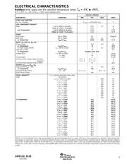 LOG2112AIDWE4 datasheet.datasheet_page 3