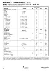 LOG2112AIDWE4 datasheet.datasheet_page 4