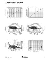 LOG2112AIDWE4 datasheet.datasheet_page 5