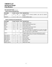 73M2901-32IH datasheet.datasheet_page 4