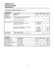 73M2901-32IH datasheet.datasheet_page 6