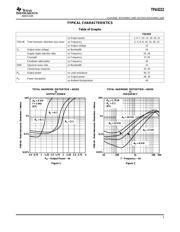 TPA0222PWPG4 datasheet.datasheet_page 5