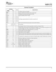 BQ2083DBTRG4 datasheet.datasheet_page 3