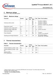 BSC026NE2LS5 datasheet.datasheet_page 4