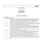 AD7887 datasheet.datasheet_page 5