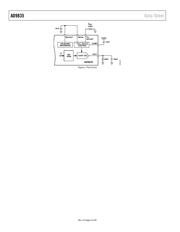 AD9835BRUZ-REEL7 datasheet.datasheet_page 4