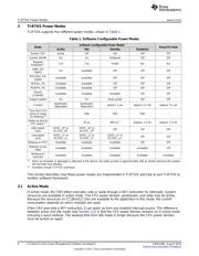 CC2620F128RSMR datasheet.datasheet_page 6