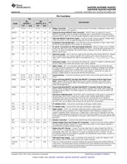 BQ24168 datasheet.datasheet_page 5