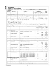 LM2598S-12 datasheet.datasheet_page 4