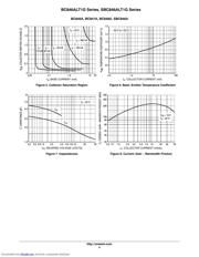 BC847CLT3 datasheet.datasheet_page 4