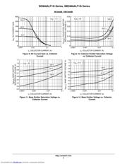 BC847CLT3 datasheet.datasheet_page 5