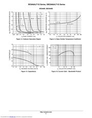 BC847CLT3 datasheet.datasheet_page 6