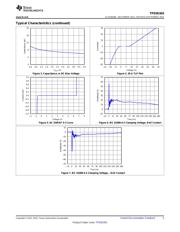 TPD5E003DPFR 数据规格书 5