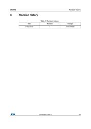STM32F469AEH6 datasheet.datasheet_page 3