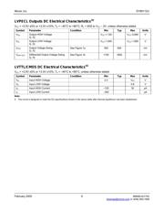 SY89112UMGTR datasheet.datasheet_page 6