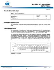 SST25VF512A-33-4I-QAE-T datasheet.datasheet_page 5