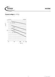 BGX50A datasheet.datasheet_page 4