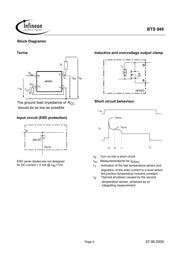 BTS949 datasheet.datasheet_page 5