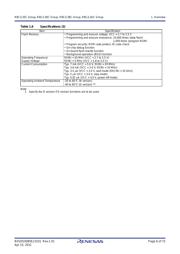 R5F2L387CDFP#V2 datasheet.datasheet_page 6