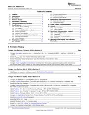 HD3SS215ZQER datasheet.datasheet_page 2