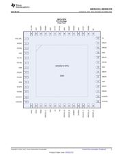 HD3SS215ZQER datasheet.datasheet_page 5