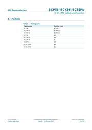 BCX56-16,115 datasheet.datasheet_page 3