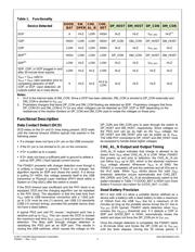 FSA831L10X datasheet.datasheet_page 3