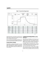 BQ2954PNE4 datasheet.datasheet_page 6