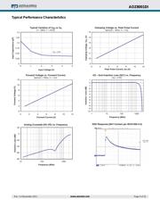 AOZ8001DI datasheet.datasheet_page 4