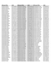 MIMXRT1011DAE5A datasheet.datasheet_page 4