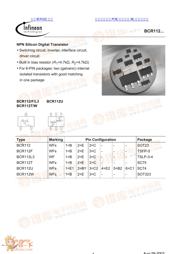 BCR112 数据规格书 1