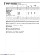 CLC012AJE-TR13/NOPB datasheet.datasheet_page 4