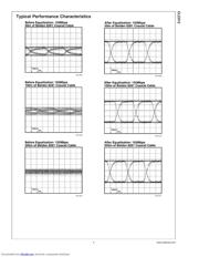 CLC012AJE-TR13/NOPB datasheet.datasheet_page 5