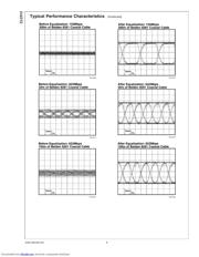 CLC012AJE-TR13/NOPB datasheet.datasheet_page 6