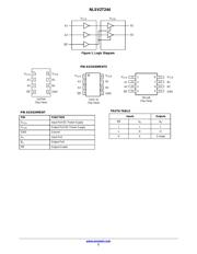 NLSV2T244DMR2G datasheet.datasheet_page 2