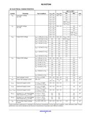 NLSV2T244DMR2G 数据规格书 4