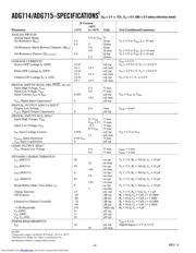 ADG714 datasheet.datasheet_page 2