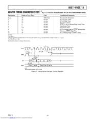 ADG714 datasheet.datasheet_page 5