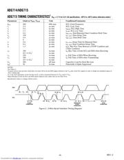 ADG714 datasheet.datasheet_page 6