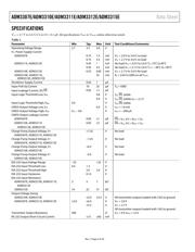 ADM3311EARSZ datasheet.datasheet_page 4