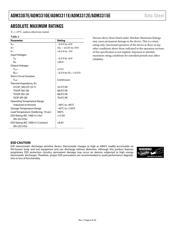 ADM3311EARSZ datasheet.datasheet_page 6