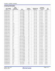 ISL88002IE29Z-TK datasheet.datasheet_page 3