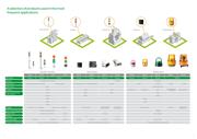 XVC4B35S datasheet.datasheet_page 4