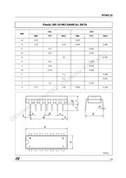 M74HC32B1R datasheet.datasheet_page 5