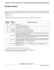 MC9S08GT16CFBE datasheet.datasheet_page 4