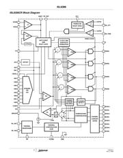 ISL6306IRZ datasheet.datasheet_page 3