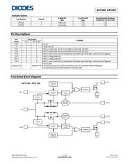 AP2192SG-13 datasheet.datasheet_page 2