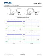 AP2192SG-13 datasheet.datasheet_page 5