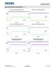 AP2192SG-13 datasheet.datasheet_page 6