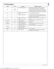 LM84CIMQAX datasheet.datasheet_page 3